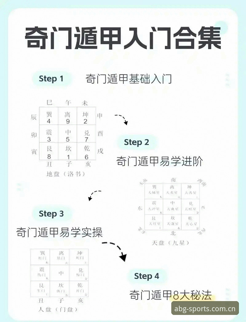 abg沉浸互动 揭秘abg沉浸互动:从入门到精通的实战操作指南