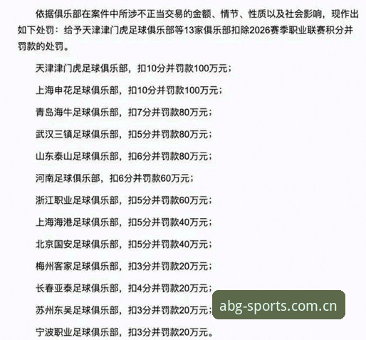 abg娱乐官网下载安装失败 中国足协第三批禁足名单深度解析:abg娱乐平台使用教程式事件复盘